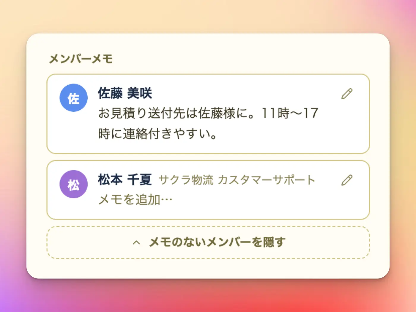 メンバーメモの様子